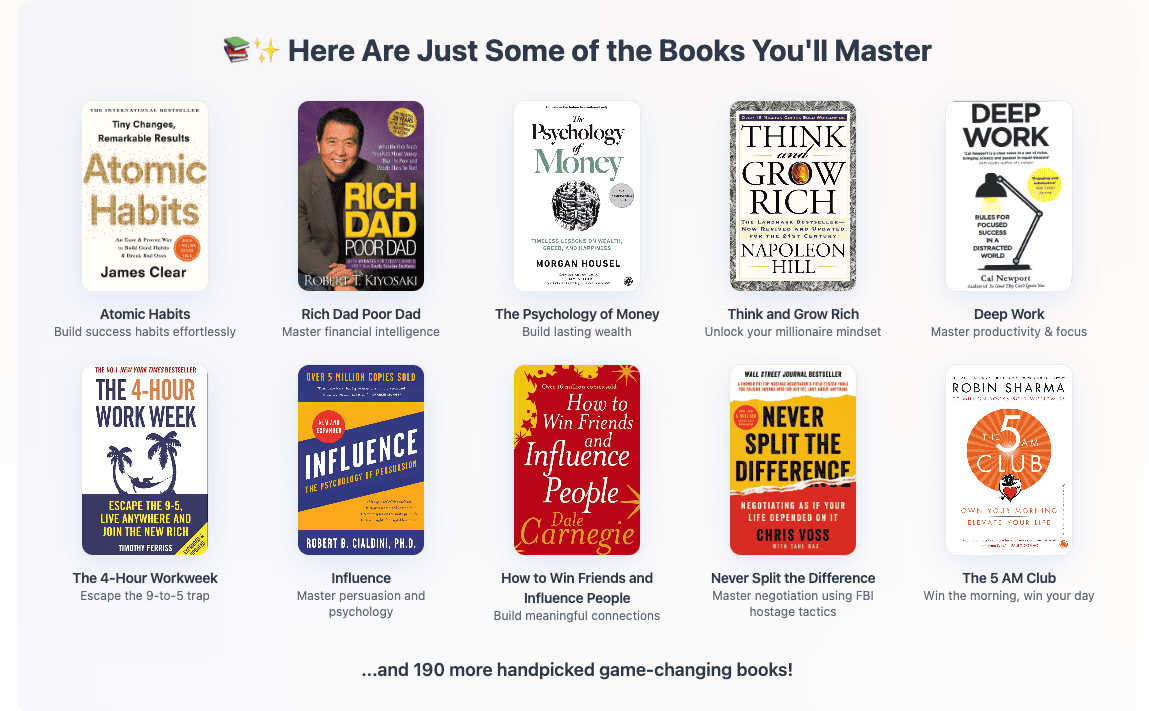 Wisdom of 200 Life-Changing Books in Just 6 Months